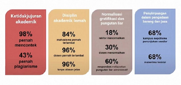 Hukumonline.com